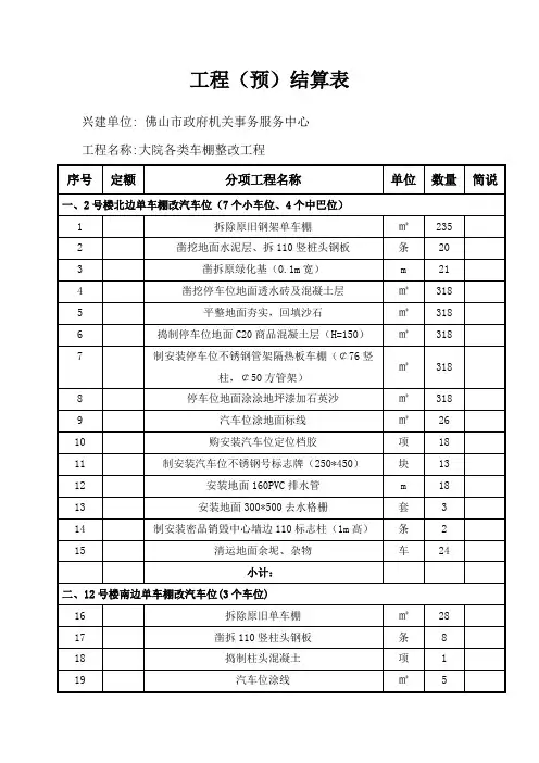 工程预结算表