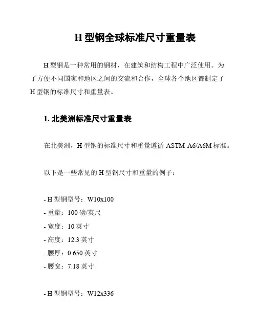 H型钢全球标准尺寸重量表