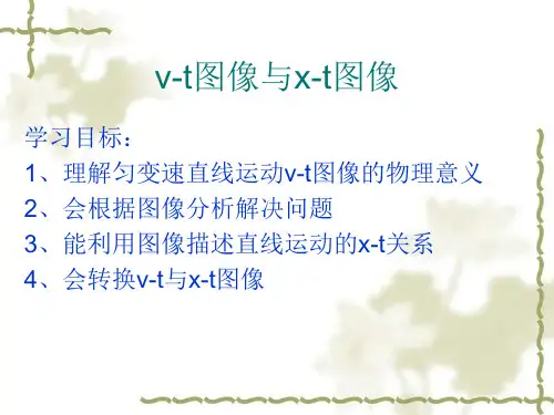 人教版高一物理必修一第二章 v-t图像与x-t图像(共12张PPT)
