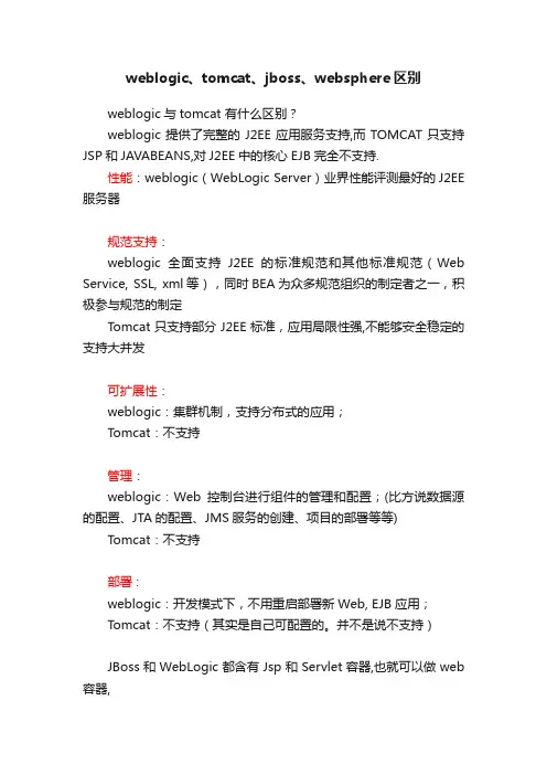weblogic、tomcat、jboss、websphere区别