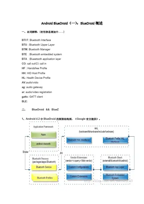 Android BlueDroid详细分析