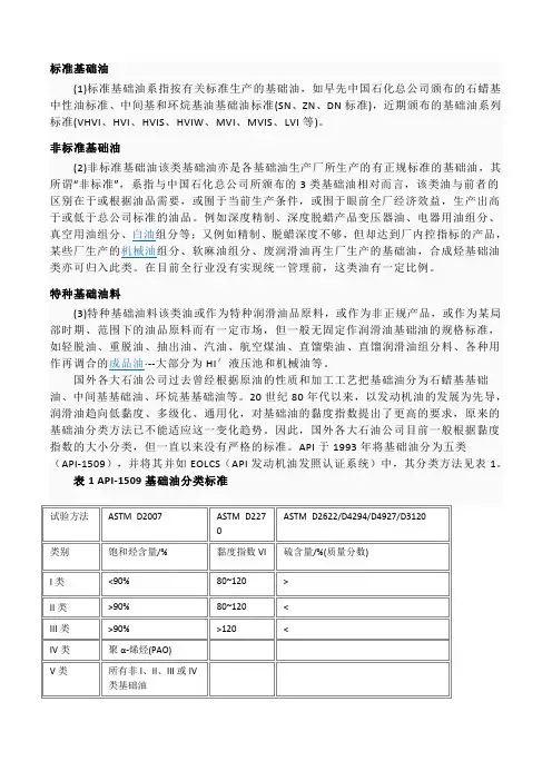 基础油的规格划分