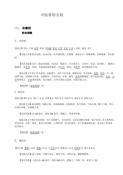 中药常用方剂Microsoft Word 文档