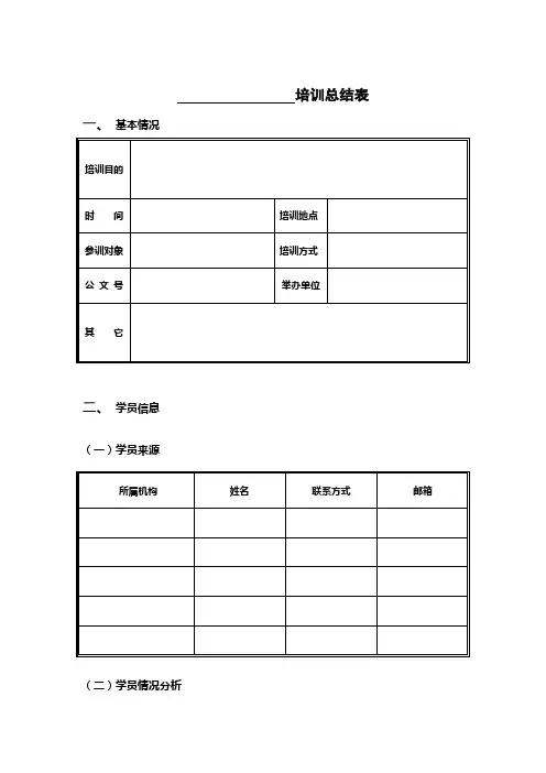 培训总结表