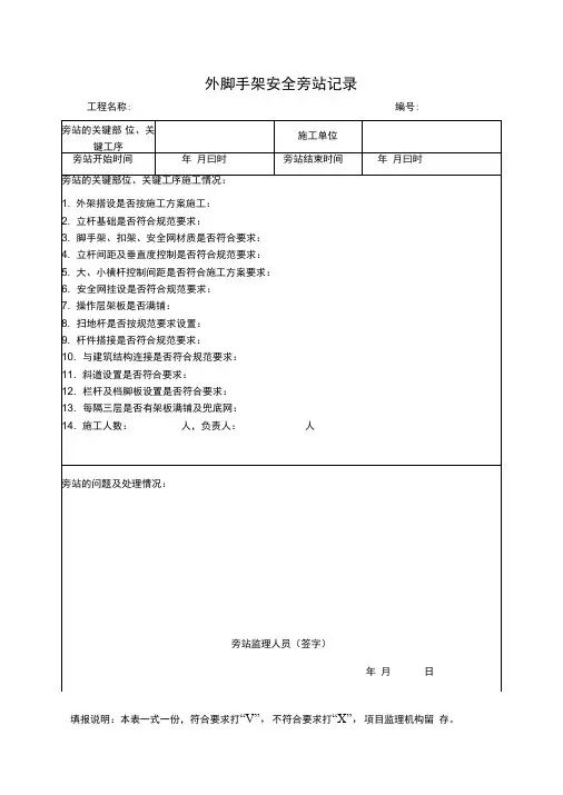 外架安全旁站记录