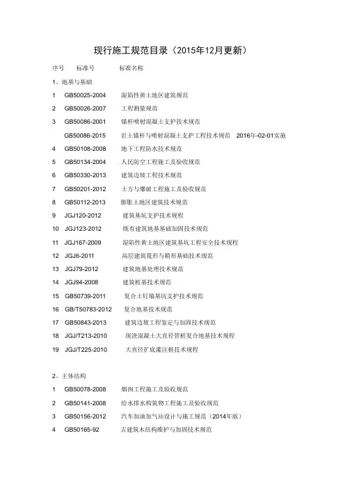 【优质】2016-12现行建筑施工规范目录(新)