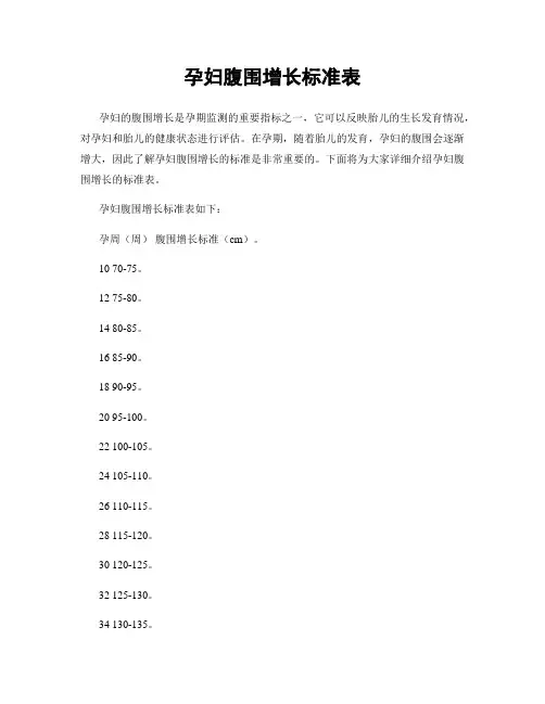 孕妇腹围增长标准表