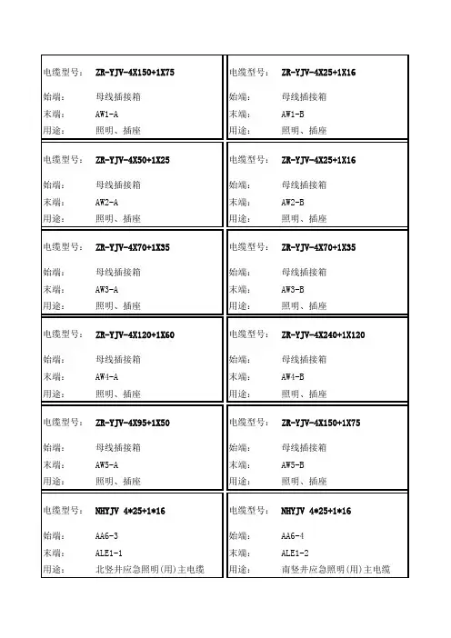 电缆标识