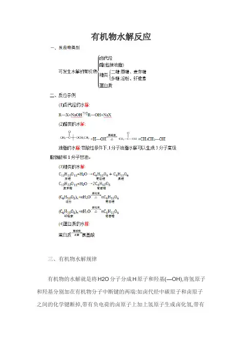 有机物水解反应
