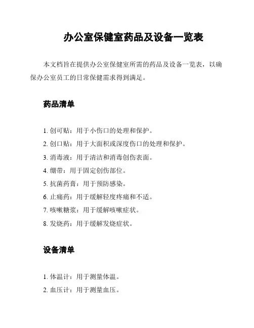 办公室保健室药品及设备一览表