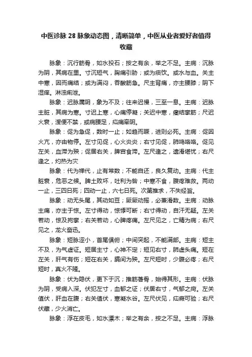 中医诊脉28脉象动态图，清晰简单，中医从业者爱好者值得收藏