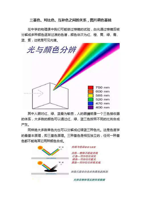 三基色、对比色、互补色之间的关系，图片调色基础