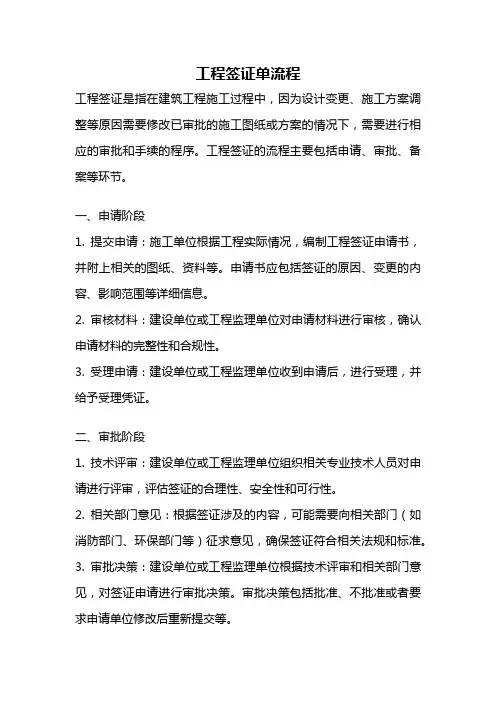 工程签证单流程