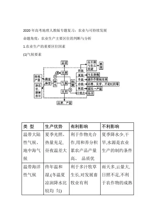 2020年高考地理人教版专题复习农业和可持续发展