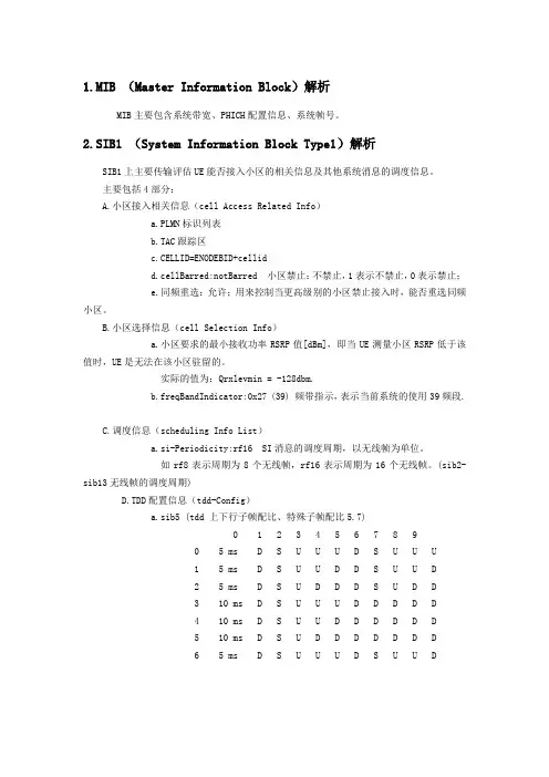 LTE系统消息信令解析