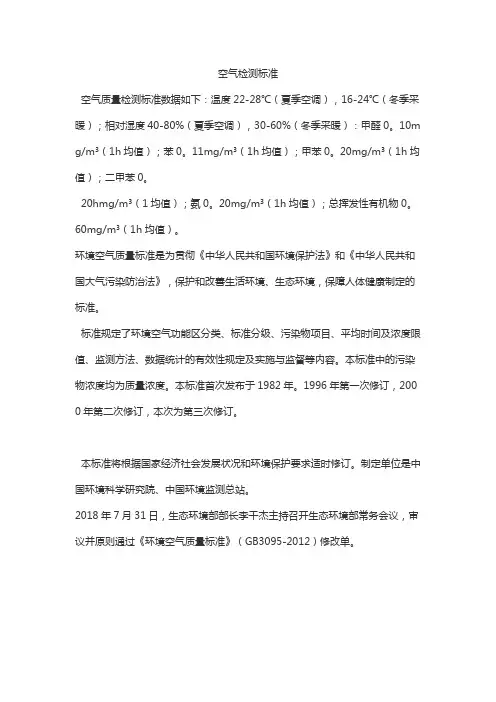 空气检测标准