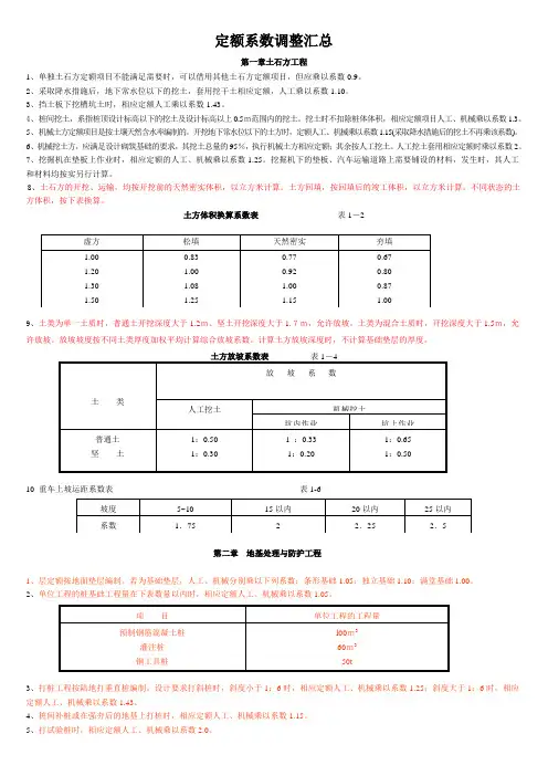 定额调整系数汇总