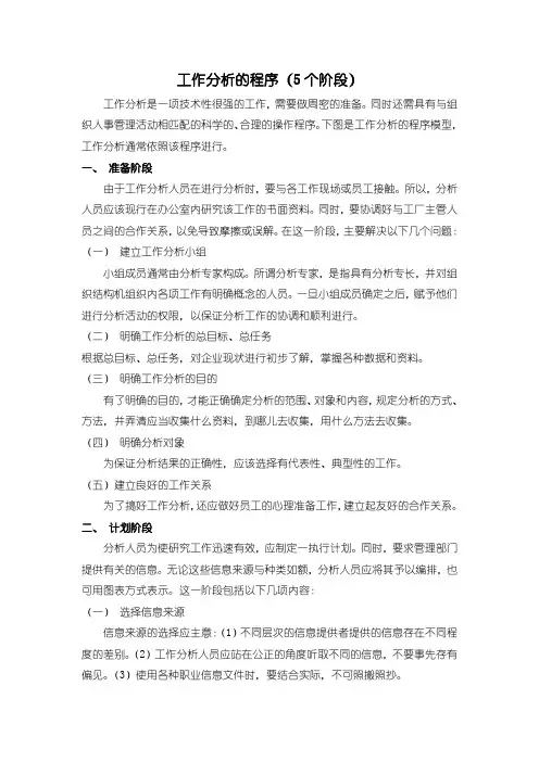 工作分析的程序(5个阶段)