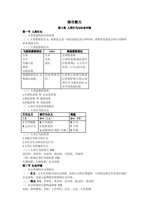 社会工作师(中级)综合能力精简笔记(三、四章)