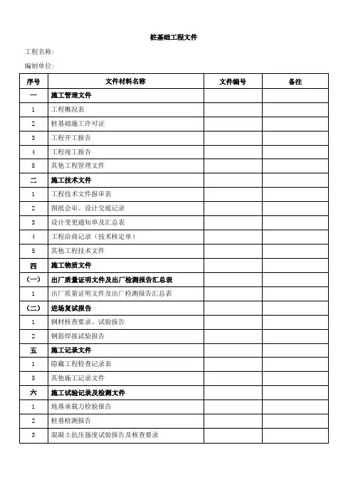 建设工程竣工验收档案资料目录