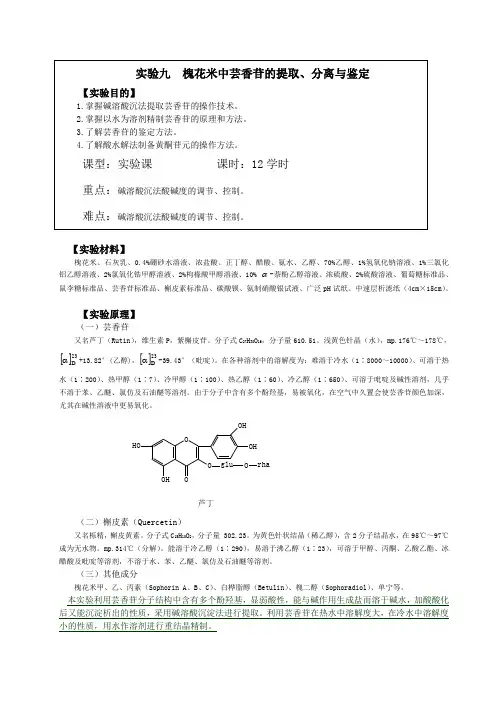 实验芸香苷的提起