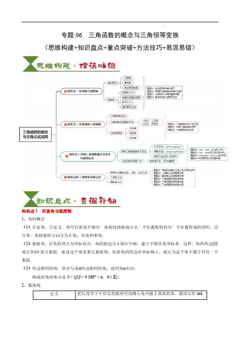 三角函数的概念与三角公式应用(4知识点+3重难点)(解析版)2025年高考数学一轮复习知识清单