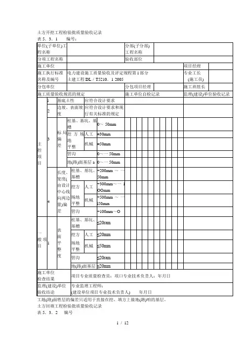 土方开挖工程检验批质量验收记录