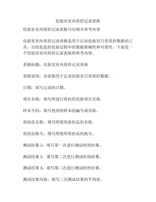 化验室室内质控记录表格