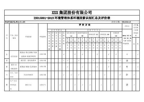 ISO14001-2015环境管理体系环境因素识别汇总及评价表