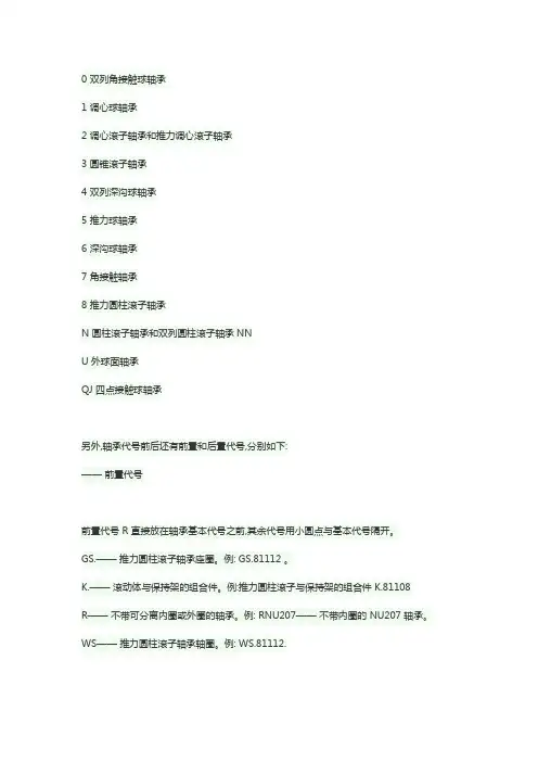 轴承字母代表含义