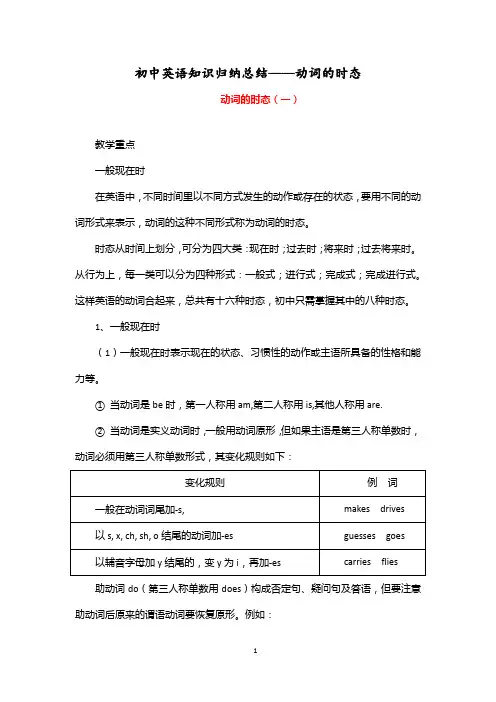 初中英语知识归纳总结——动词的时态