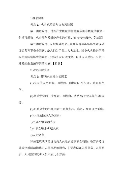精讲-火灾风险识别、评估方法