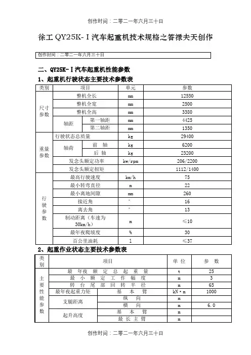 25K徐工汽车起重机技术参数