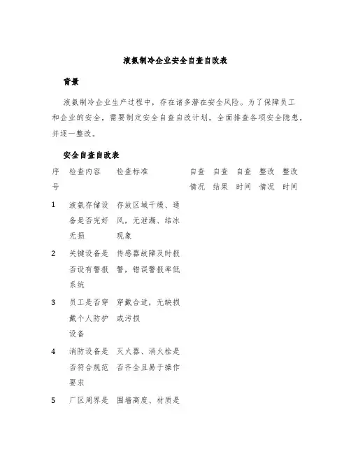 液氨制冷企业安全自查自改表