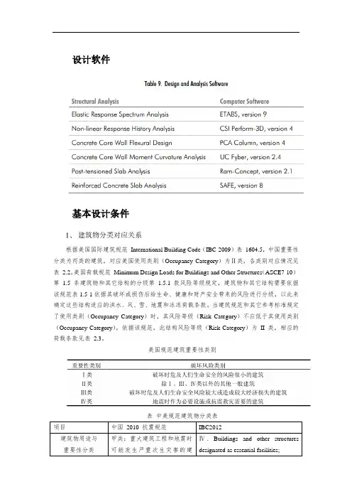 ETABS美标设计实例流程