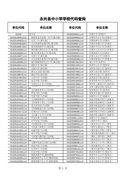 永兴县中小学学校代码查询