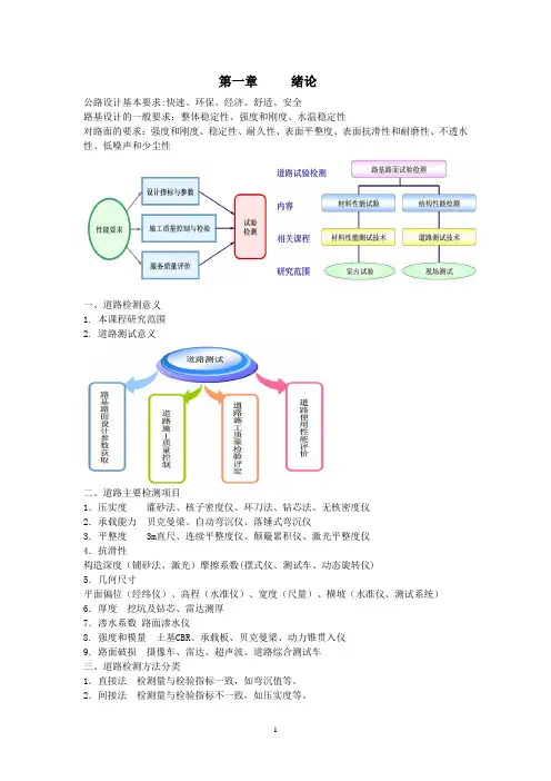 道路测勘测设计期末考试试卷
