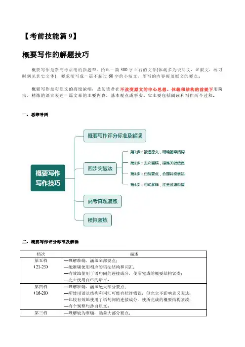 0139_高中英语素材：【考前技能篇9】概要写作的解题技巧_0