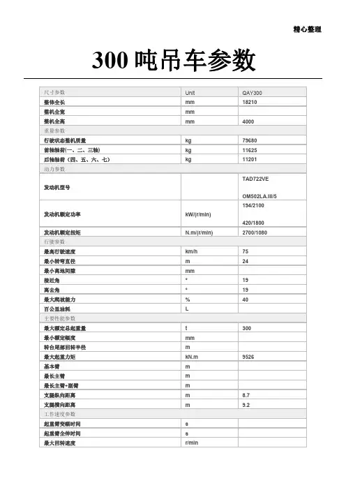 300吨吊车参数