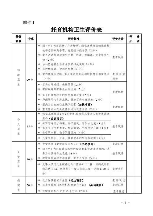 托育机构卫生评价表