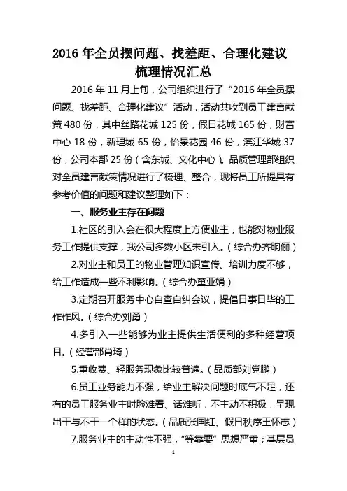 全员合理化建议情况梳理汇总