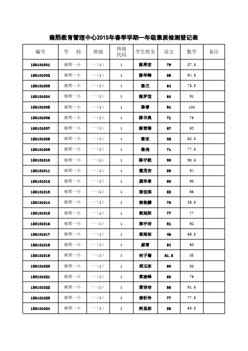 质检测成绩登记表 一年级(学校汇总)