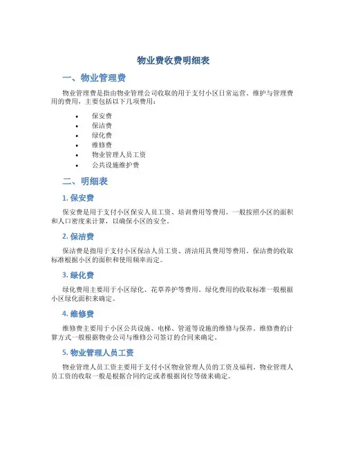 物业费收费明细表