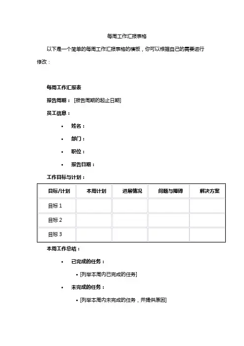 每周工作汇报表格