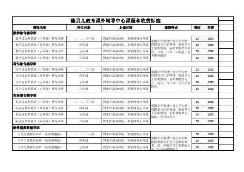 培训中心课程安排收费表格