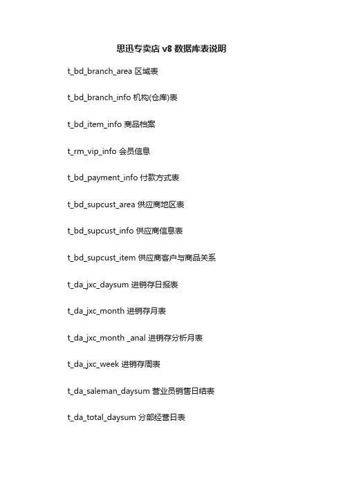 思迅专卖店v8数据库表说明