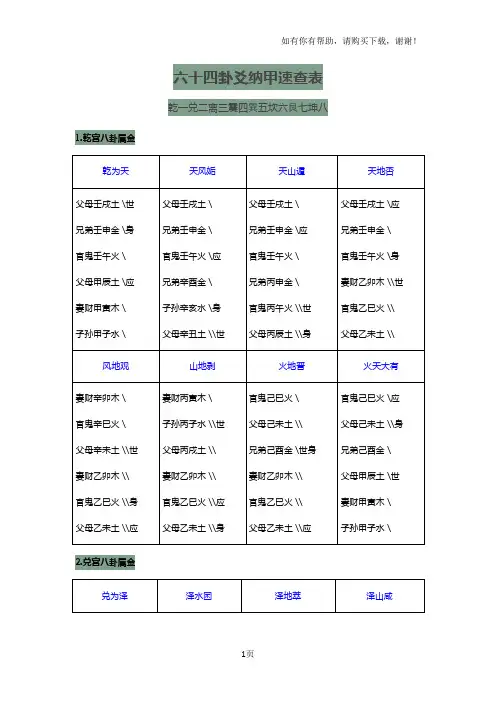 六十四卦爻纳甲、世身速查表