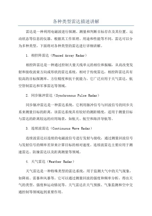 各种类型雷达描述讲解