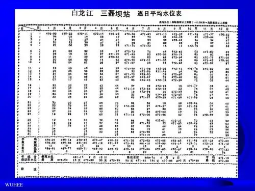 四川大学水力计算第4章课件
