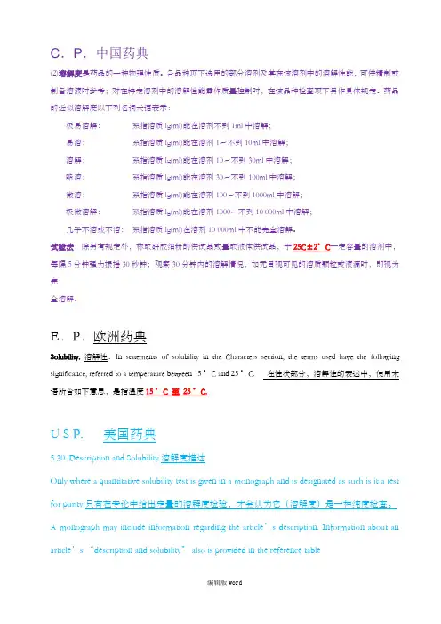 不同药典溶解度描述对比